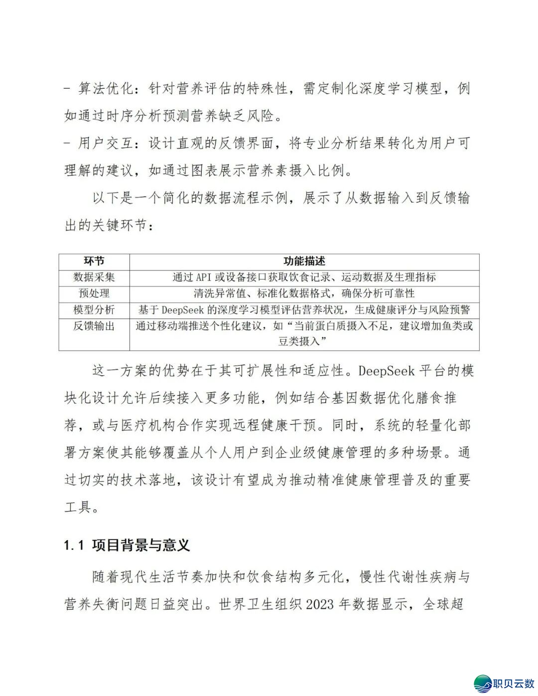 鉴于DeepSeek仄台的及时养分评介取安康监控设想处置计划(129页 WORD)w8.jpg