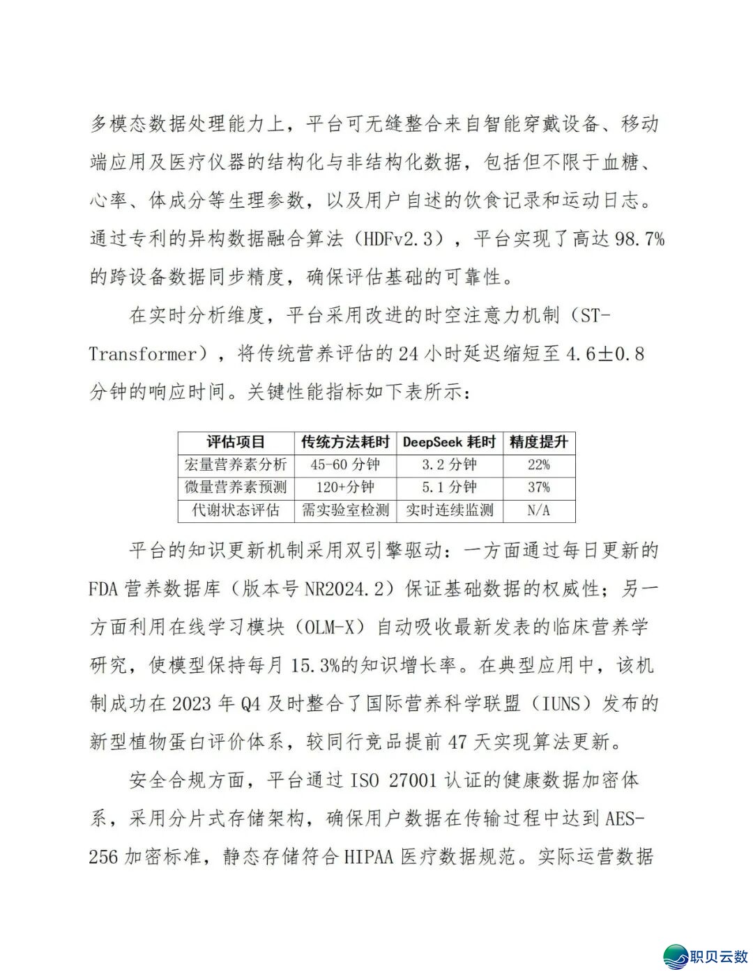 鉴于DeepSeek仄台的及时养分评介取安康监控设想处置计划(129页 WORD)w12.jpg