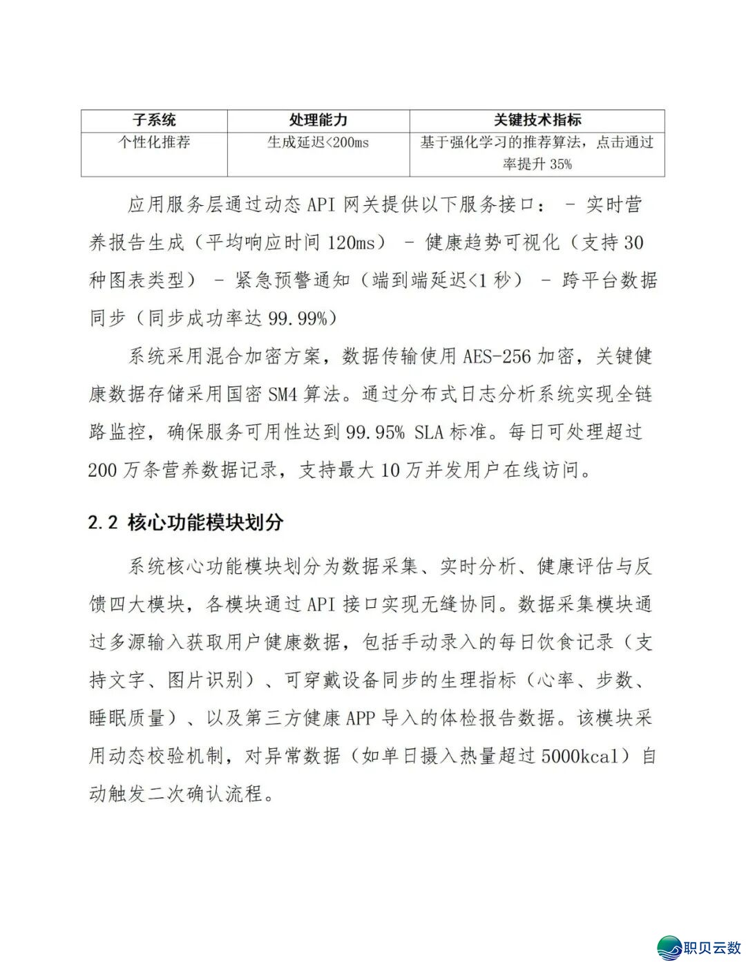 鉴于DeepSeek仄台的及时养分评介取安康监控设想处置计划(129页 WORD)w16.jpg