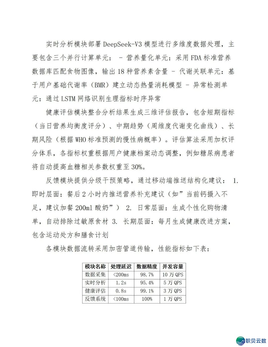 鉴于DeepSeek仄台的及时养分评介取安康监控设想处置计划(129页 WORD)w17.jpg