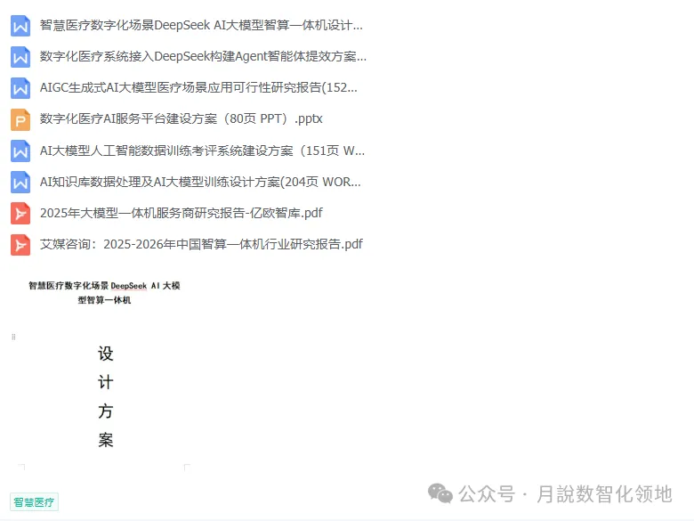 鉴于DeepSeek仄台的及时养分评介取安康监控设想处置计划(129页 WORD)w23.jpg