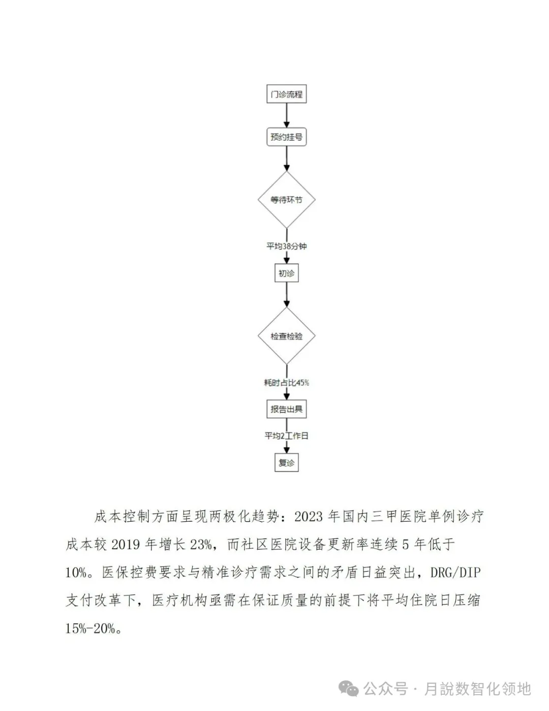 鉴于DeepSeek仄台的及时养分评介取安康监控设想处置计划(129页 WORD)w32.jpg
