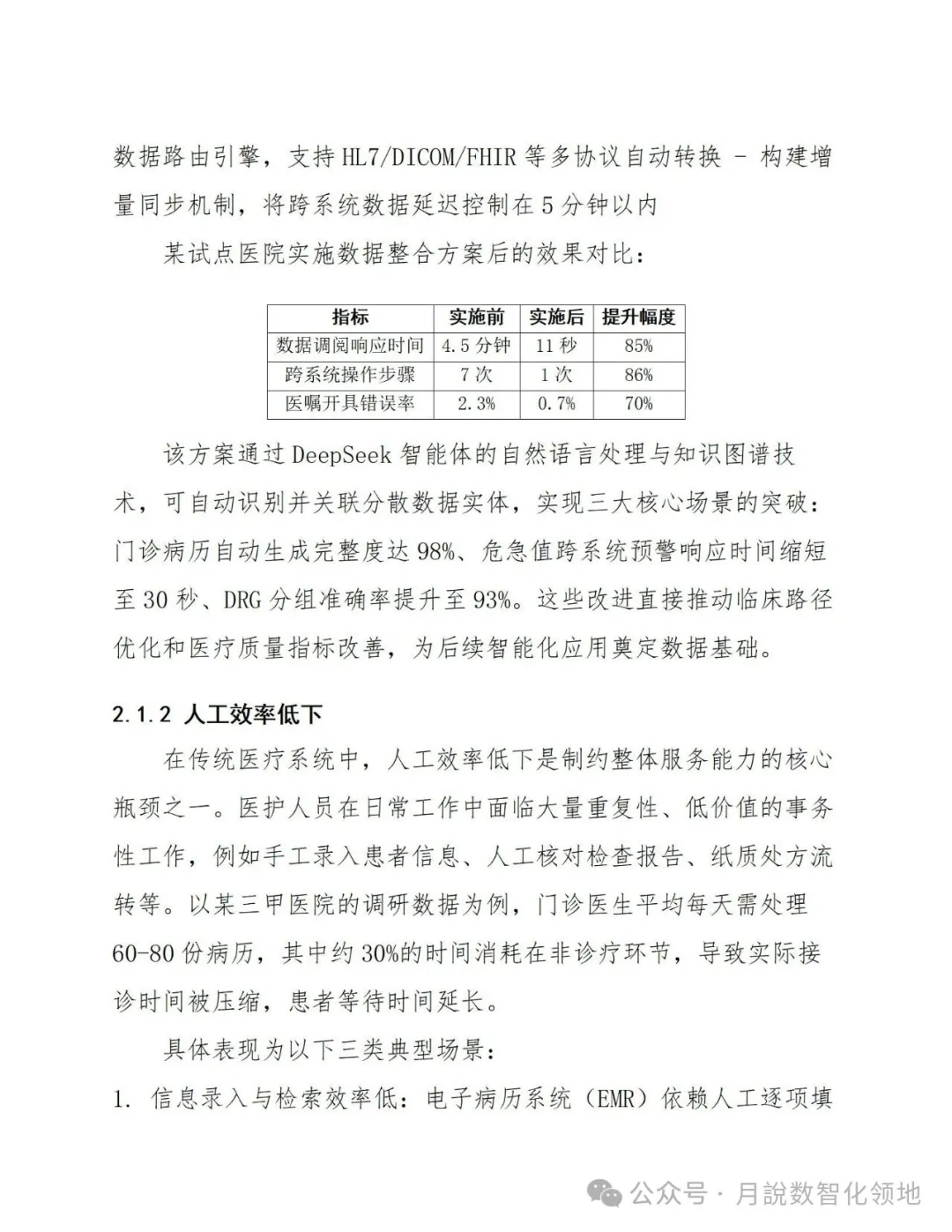 鉴于DeepSeek仄台的及时养分评介取安康监控设想处置计划(129页 WORD)w38.jpg