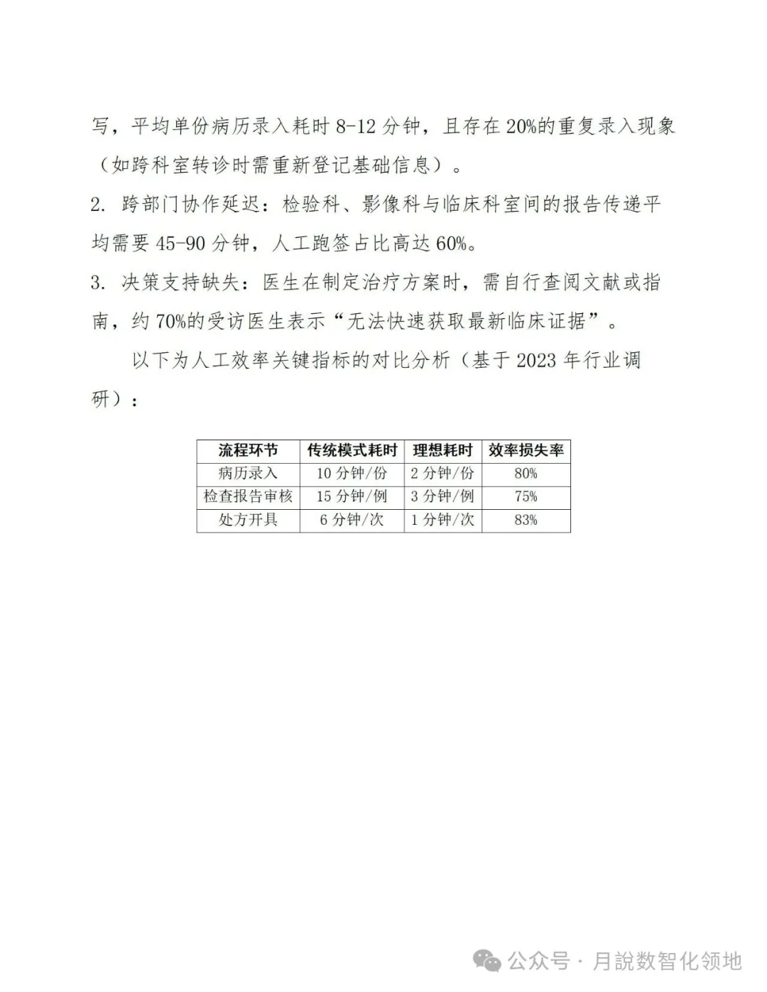 鉴于DeepSeek仄台的及时养分评介取安康监控设想处置计划(129页 WORD)w40.jpg
