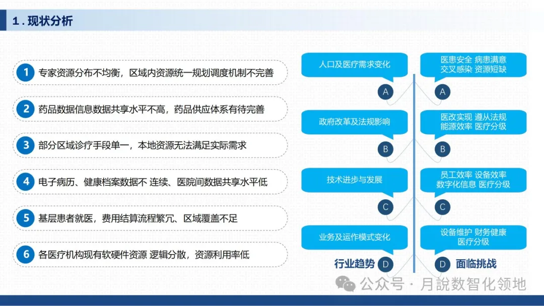 鉴于DeepSeek仄台的及时养分评介取安康监控设想处置计划(129页 WORD)w48.jpg