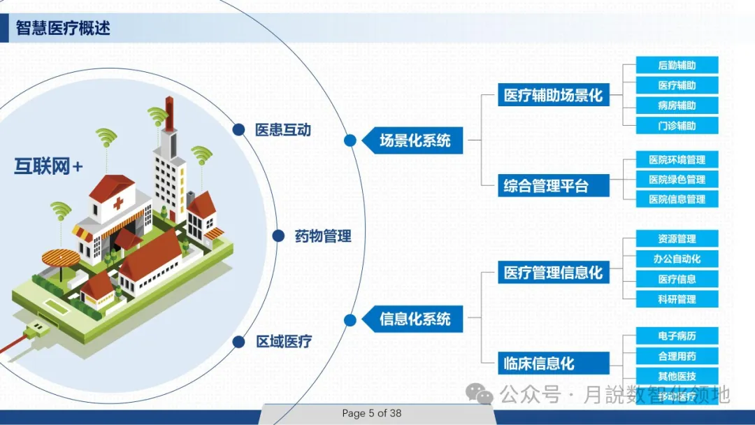 鉴于DeepSeek仄台的及时养分评介取安康监控设想处置计划(129页 WORD)w47.jpg
