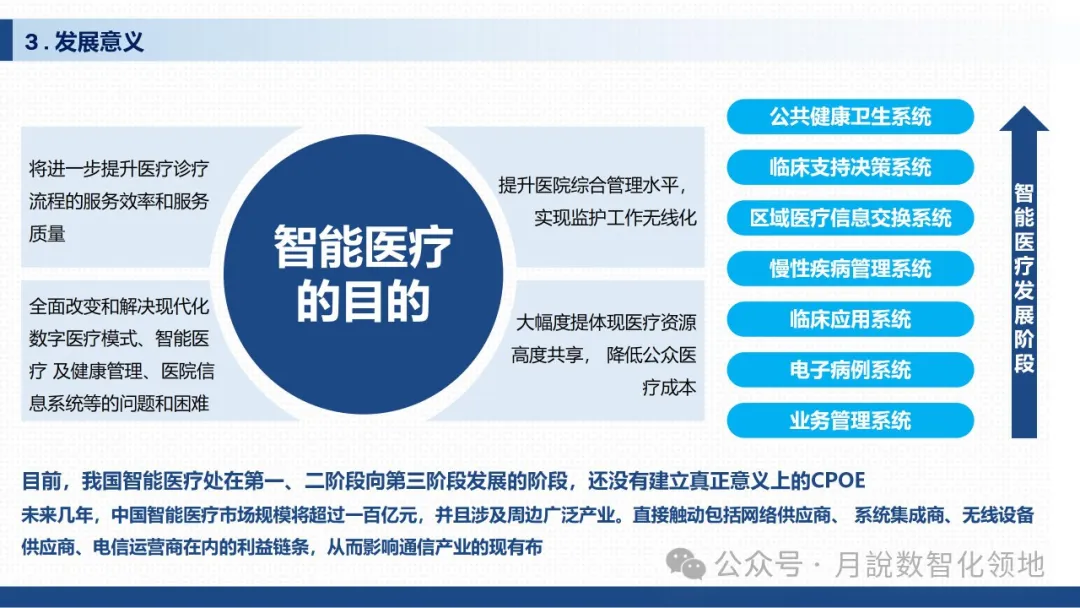 鉴于DeepSeek仄台的及时养分评介取安康监控设想处置计划(129页 WORD)w53.jpg