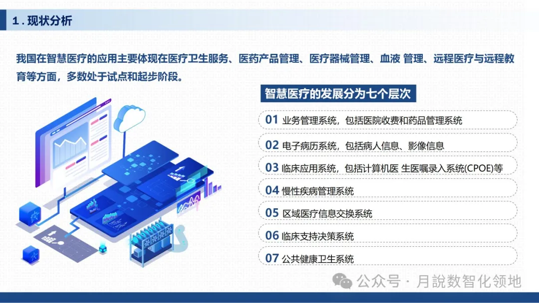 鉴于DeepSeek仄台的及时养分评介取安康监控设想处置计划(129页 WORD)w49.jpg