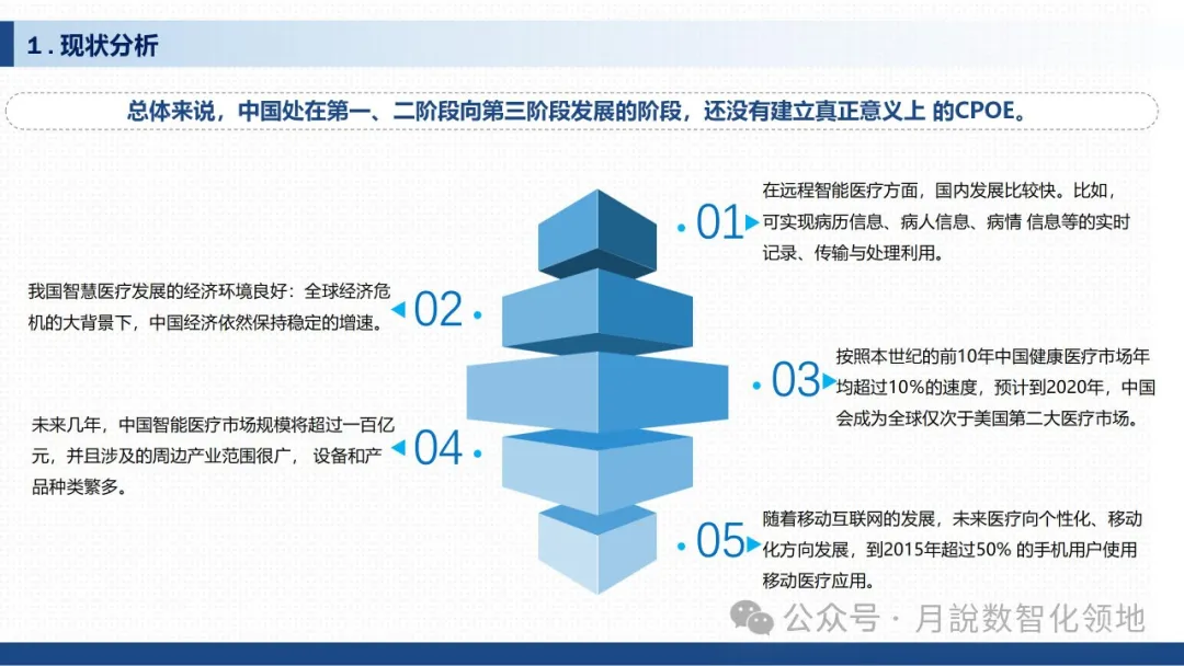 鉴于DeepSeek仄台的及时养分评介取安康监控设想处置计划(129页 WORD)w50.jpg