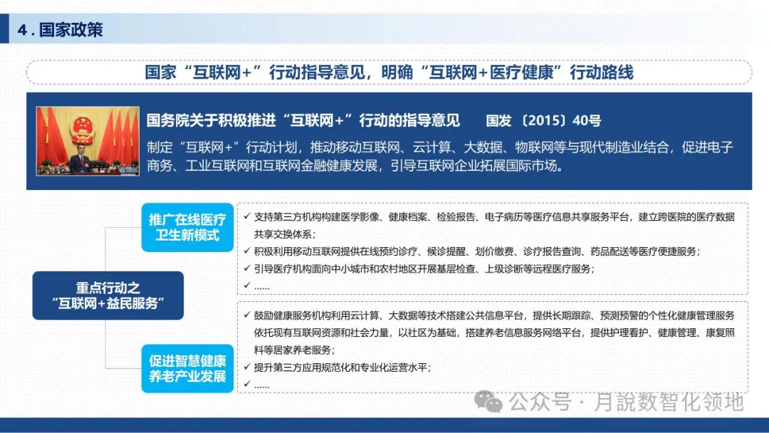 鉴于DeepSeek仄台的及时养分评介取安康监控设想处置计划(129页 WORD)w55.jpg