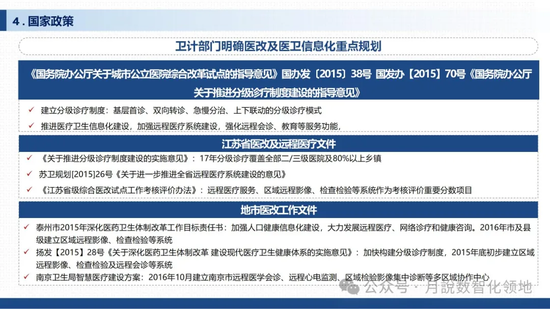 鉴于DeepSeek仄台的及时养分评介取安康监控设想处置计划(129页 WORD)w57.jpg