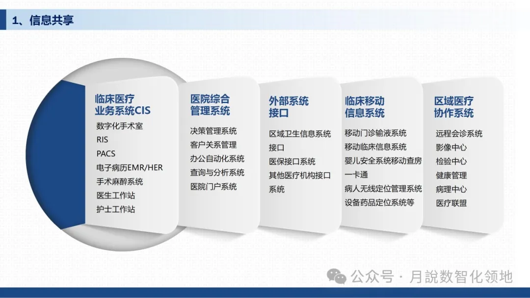 鉴于DeepSeek仄台的及时养分评介取安康监控设想处置计划(129页 WORD)w59.jpg