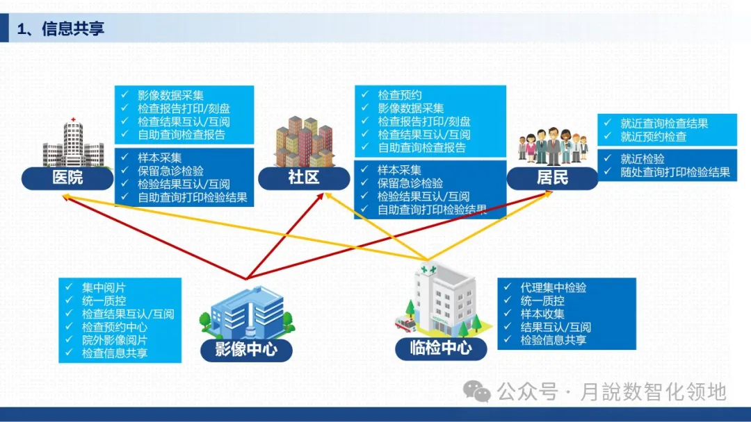 鉴于DeepSeek仄台的及时养分评介取安康监控设想处置计划(129页 WORD)w61.jpg