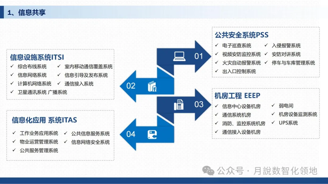鉴于DeepSeek仄台的及时养分评介取安康监控设想处置计划(129页 WORD)w60.jpg
