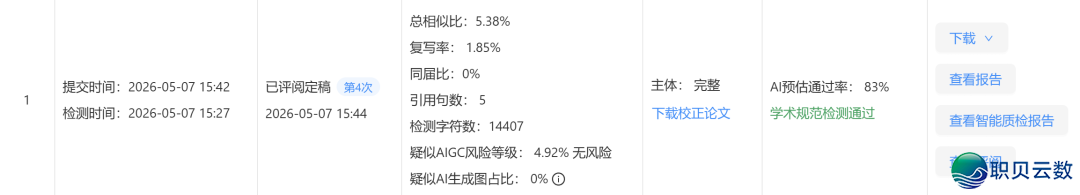 格子达AIGC率,逼疯几赶论文的咱们w5.jpg