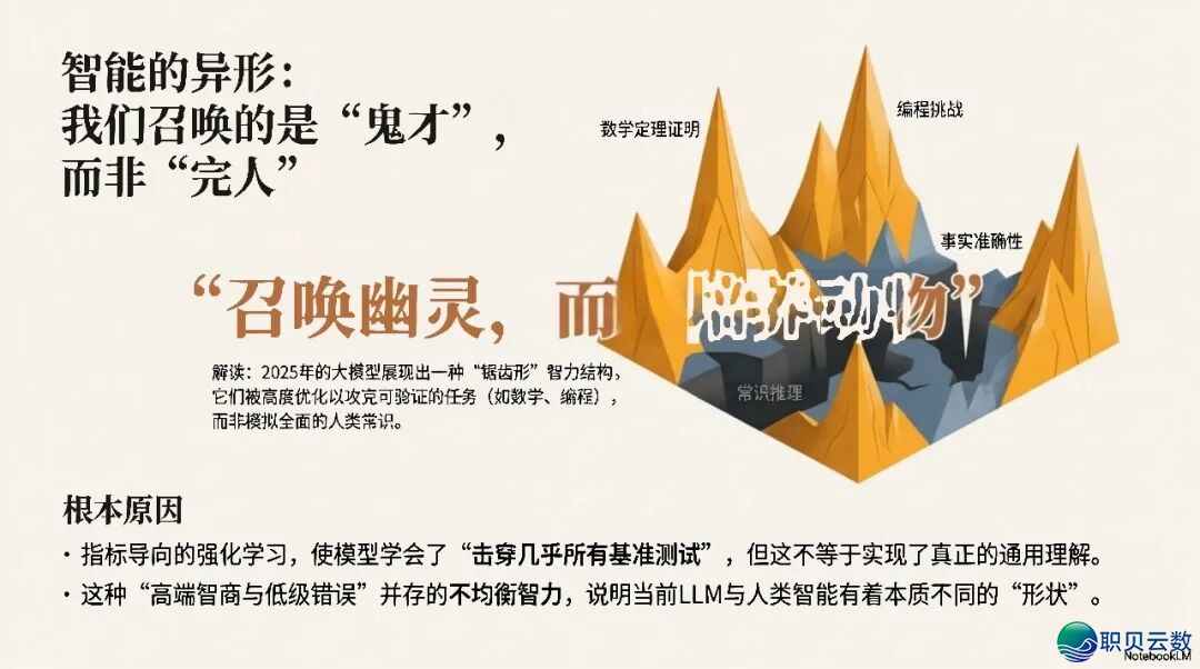 AI年夜模子江湖:google翻盘、锻炼范式反动,启源模子在“抄底”w10.jpg