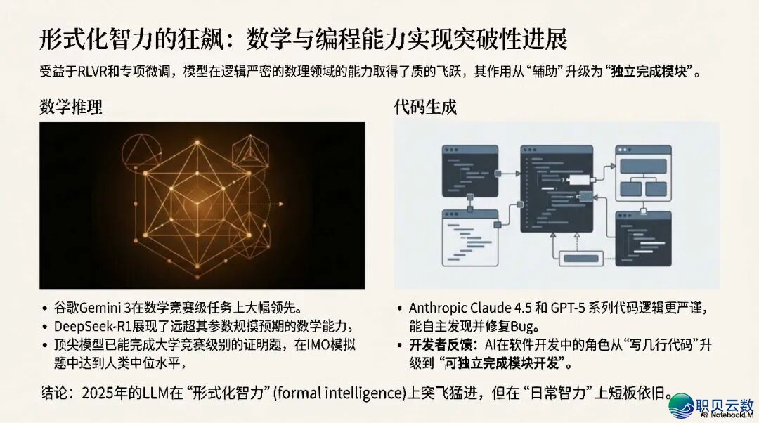 AI年夜模子江湖:google翻盘、锻炼范式反动,启源模子在“抄底”w11.jpg