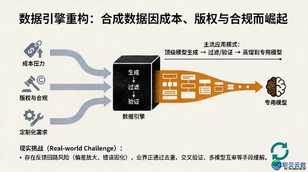 AI年夜模子江湖:google翻盘、锻炼范式反动,启源模子在“抄底”w12.jpg