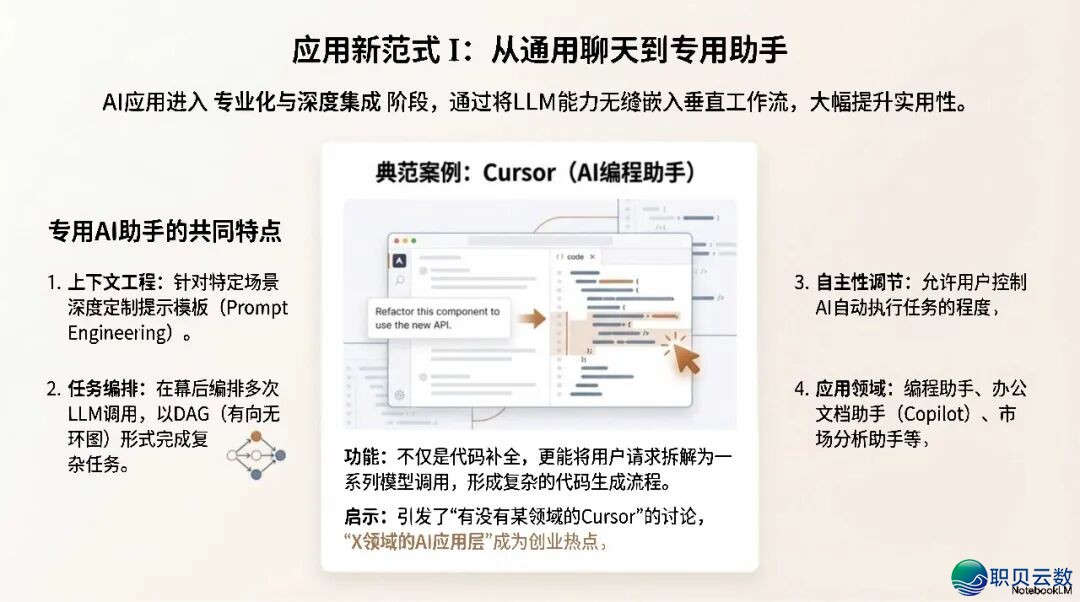 AI年夜模子江湖:google翻盘、锻炼范式反动,启源模子在“抄底”w15.jpg