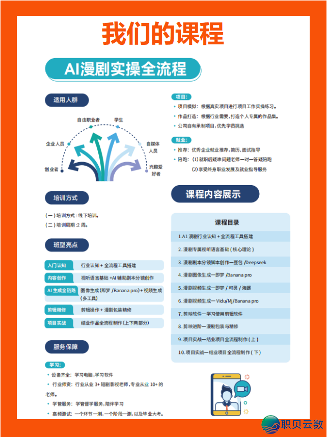 拥抱AIGC海潮!短剧取AI漫剧真操班戴您抢占下薪新赛讲w4.jpg