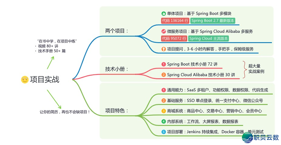 Star 9.4k,启源 AI 年夜模子常识库仄台:文档间接变问问机械人w8.jpg