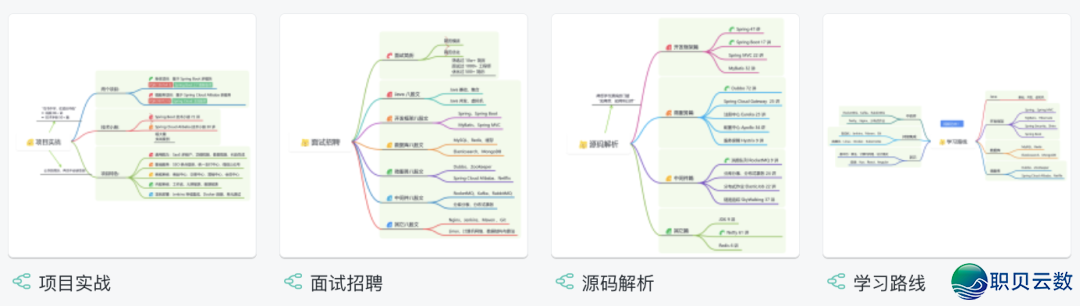 Star 9.4k,启源 AI 年夜模子常识库仄台:文档间接变问问机械人w6.jpg
