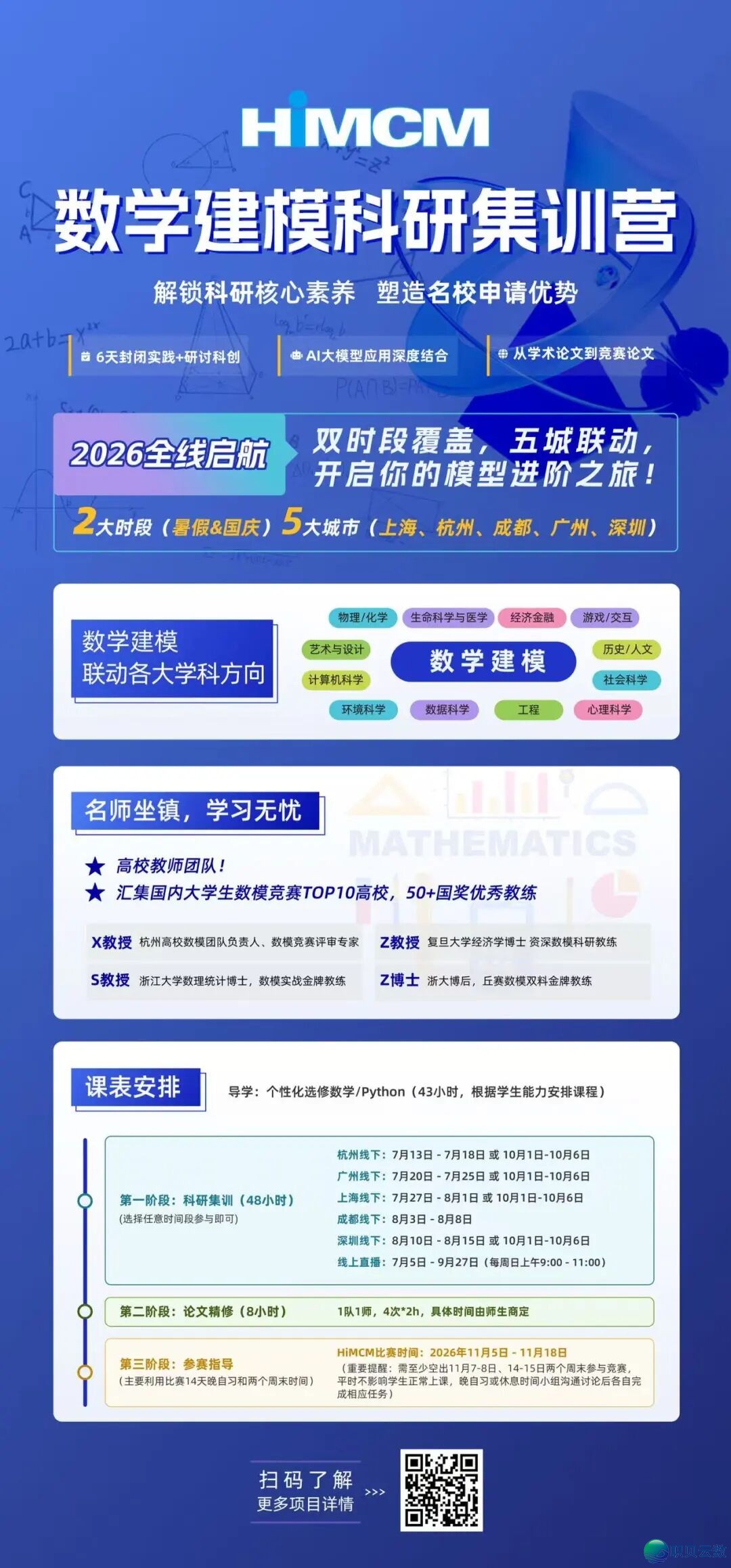 没有会编程,也能快速上脚数教修模?AI年夜模子在改动比赛初学方法w8.jpg
