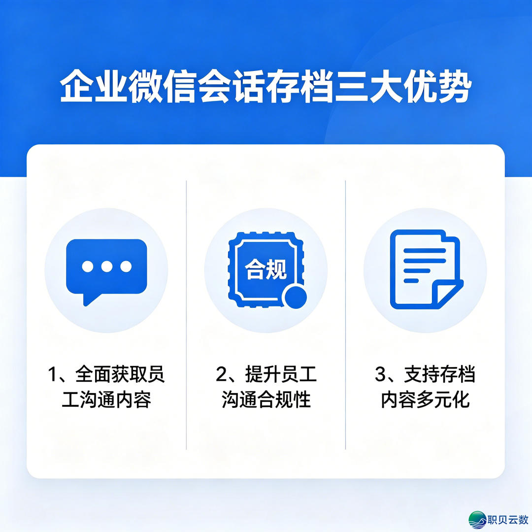 企业微疑会话存档,三年夜劣势帮力企业开规办理取相同w2.jpg