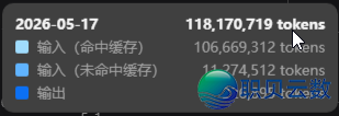 DeepSeek-TUI踏坑之24小时烧失落一亿+词汇元w2.jpg