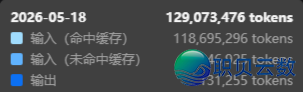 DeepSeek-TUI踏坑之24小时烧失落一亿+词汇元w4.jpg