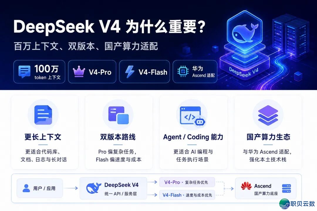 那才是 DeepSeek 国产最好伙伴w2.jpg