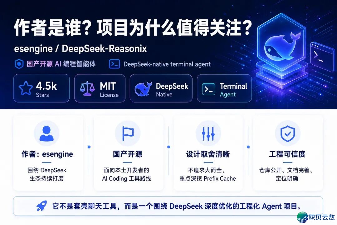 那才是 DeepSeek 国产最好伙伴w3.jpg