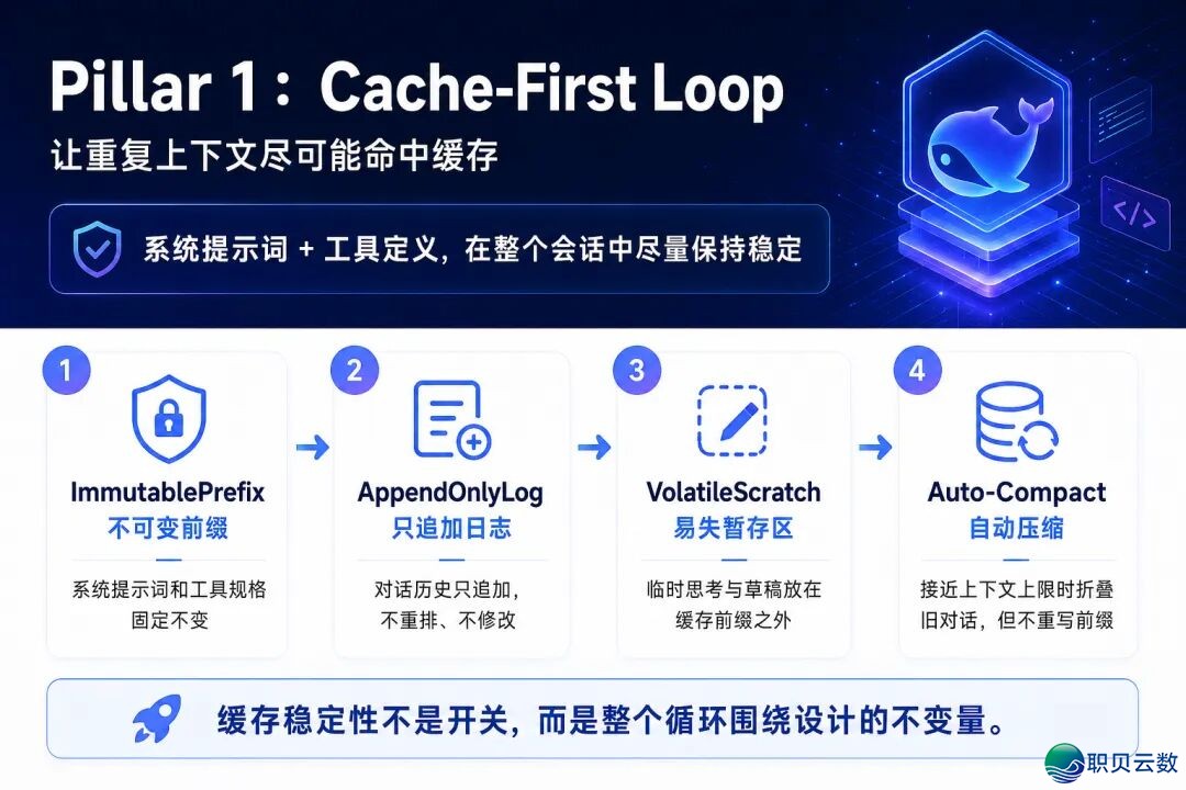 那才是 DeepSeek 国产最好伙伴w5.jpg