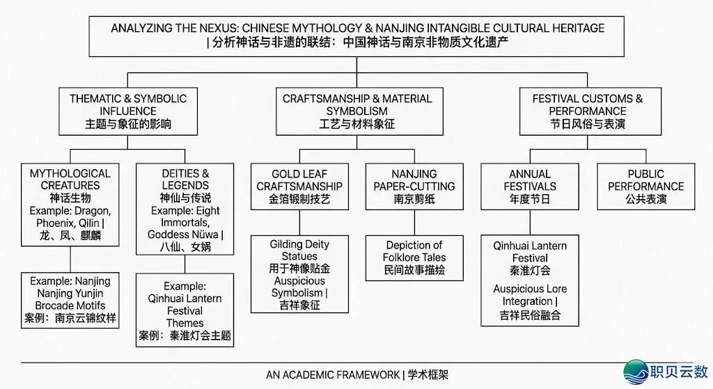 回忆|聪慧矩阵:AIGC 立异锻炼营w3.jpg