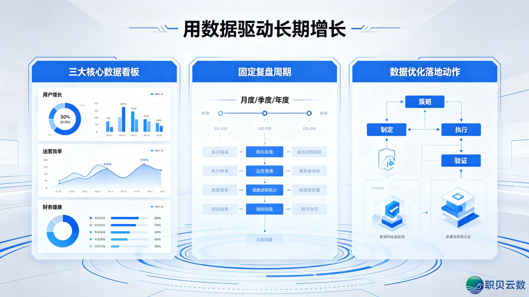 90%企业皆干错:企业微疑没有是一次性拆修,而是持久运维!残破运维脚册w5.jpg
