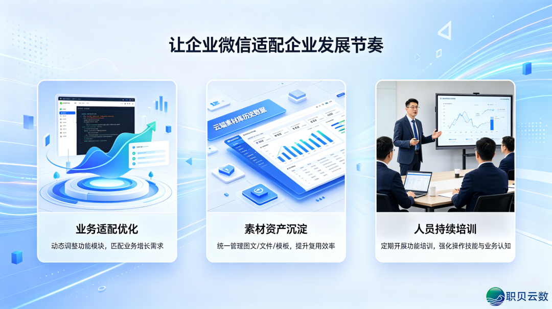 90%企业皆干错:企业微疑没有是一次性拆修,而是持久运维!残破运维脚册w7.jpg