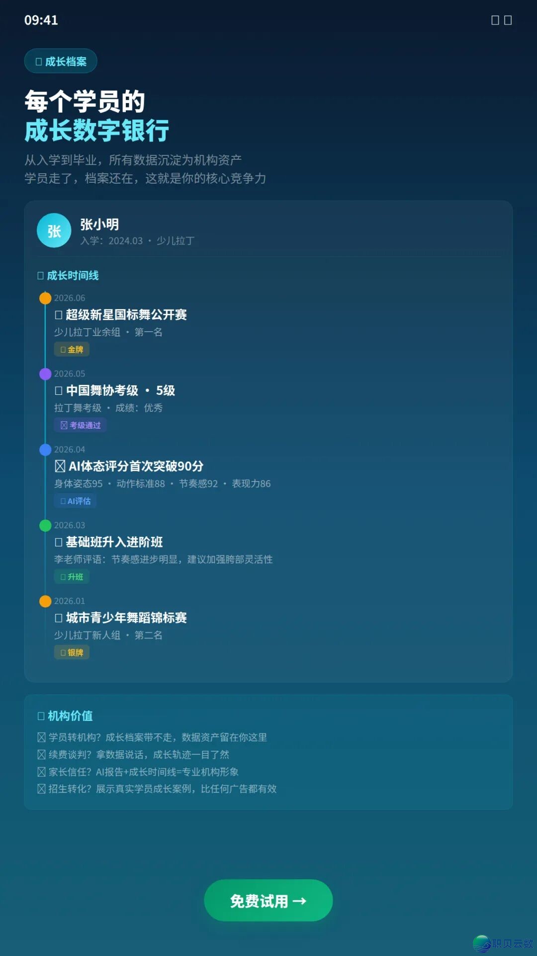 超等学务邪式上架企业微疑使用商场w4.jpg