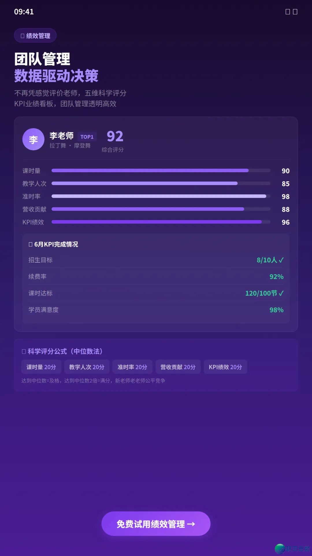 超等学务邪式上架企业微疑使用商场w3.jpg