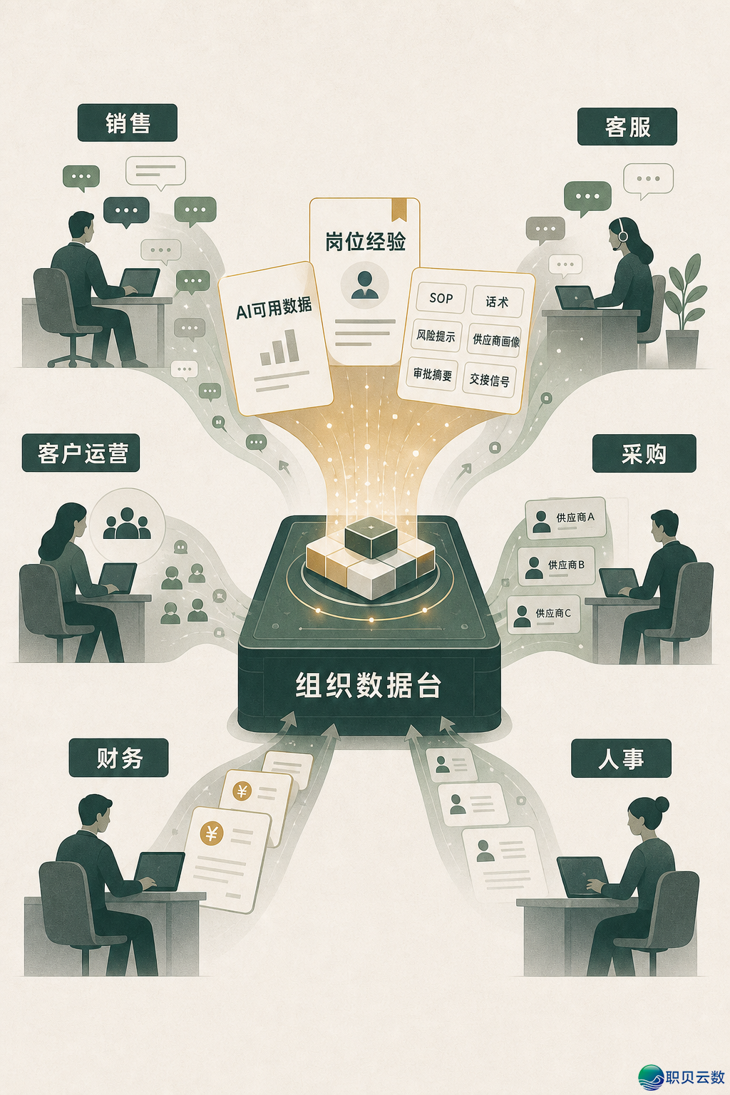 AI 时期,企业微疑的账要从头算w2.jpg