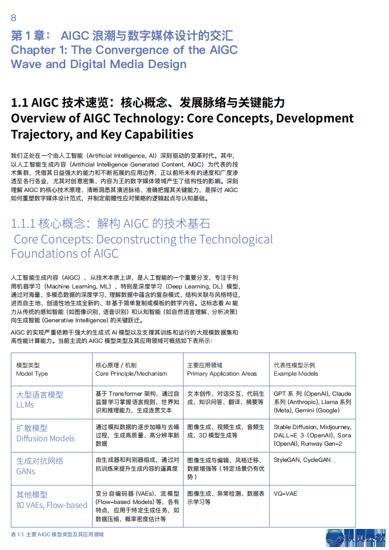 2025年AIGC时期的数字媒介智能设想利剑皮书籍w11.jpg