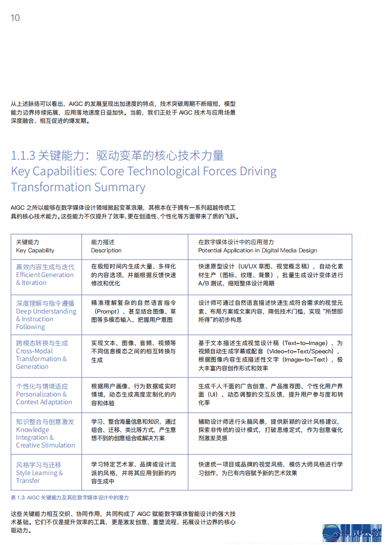 2025年AIGC时期的数字媒介智能设想利剑皮书籍w13.jpg