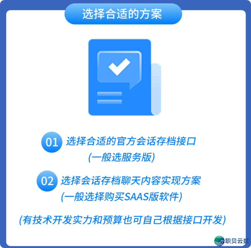 企业微疑谈天记载怎样开规保留?会话存档功用齐剖析w7.jpg