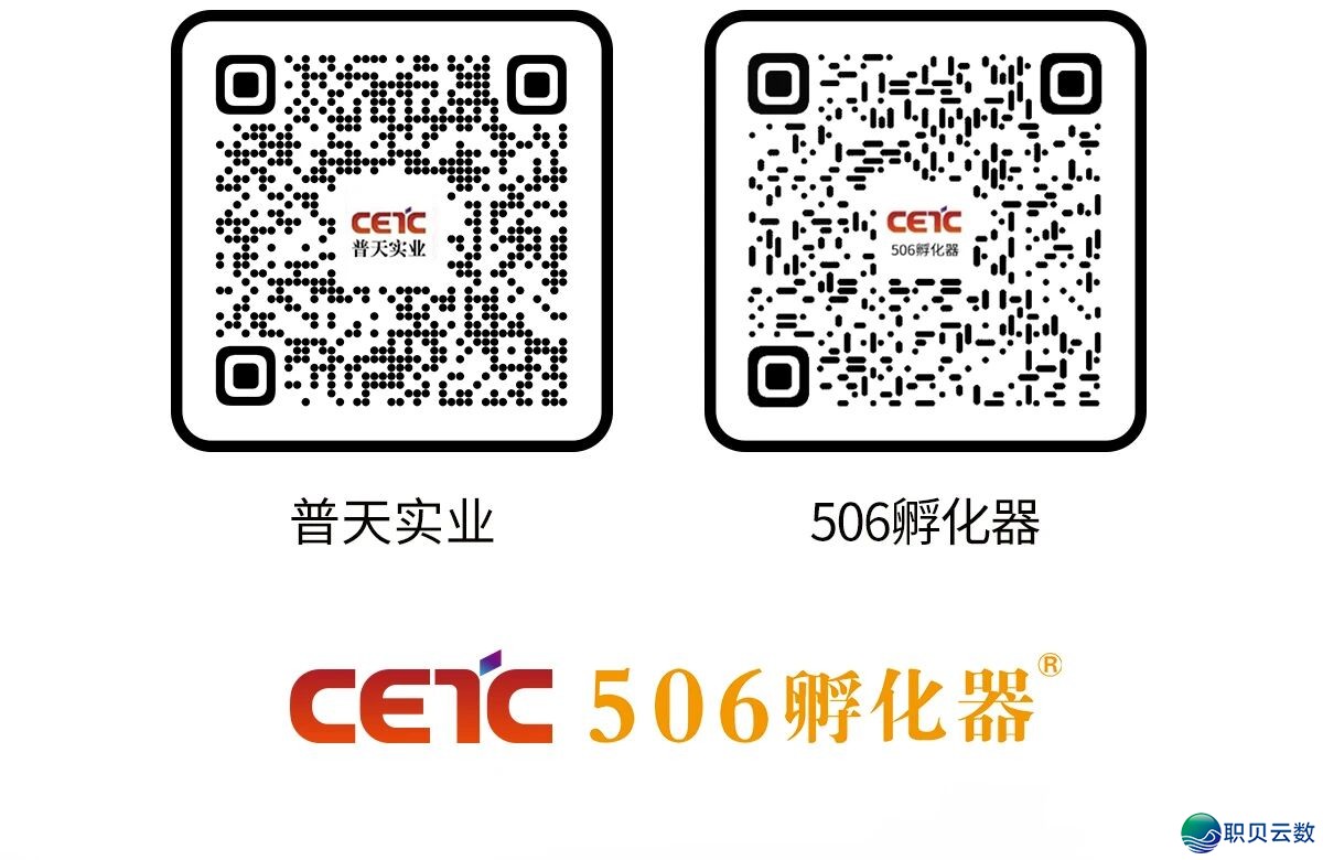 506孵化器AIGC-OPC孵化基天邪式启用!央企赋能,帮您“单人成军”w12.jpg