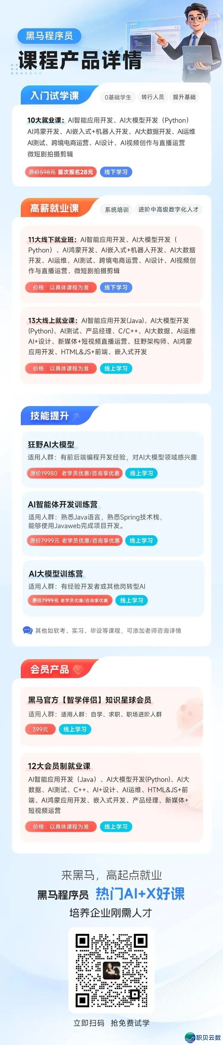 AI 年夜模子工程师的一天!w36.jpg