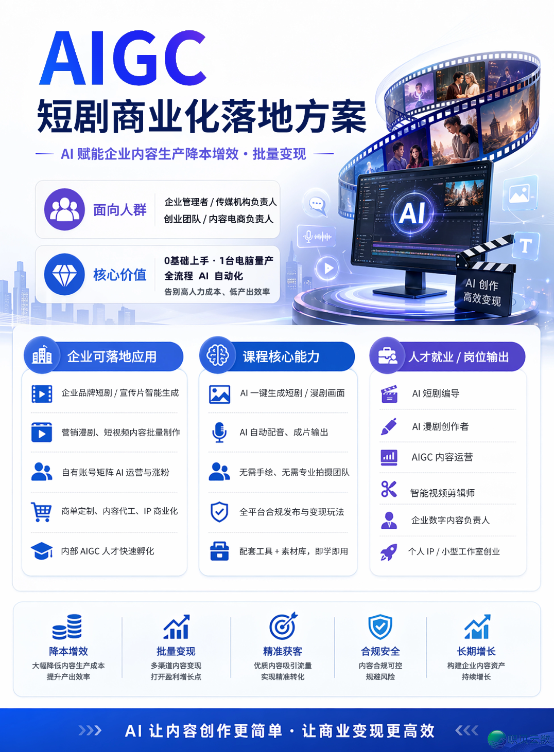 2026,一般人进局AIGC创意:是风心仍是深坑?w2.jpg