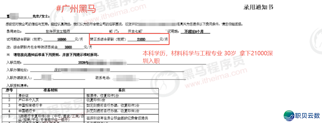 AI年夜模子工程师的一天!w17.jpg