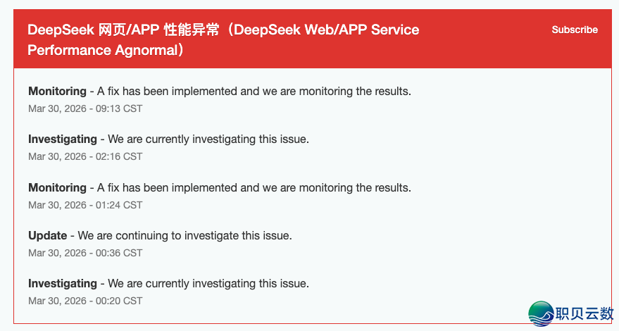 DeepSeek效劳呈现非常w2.jpg
