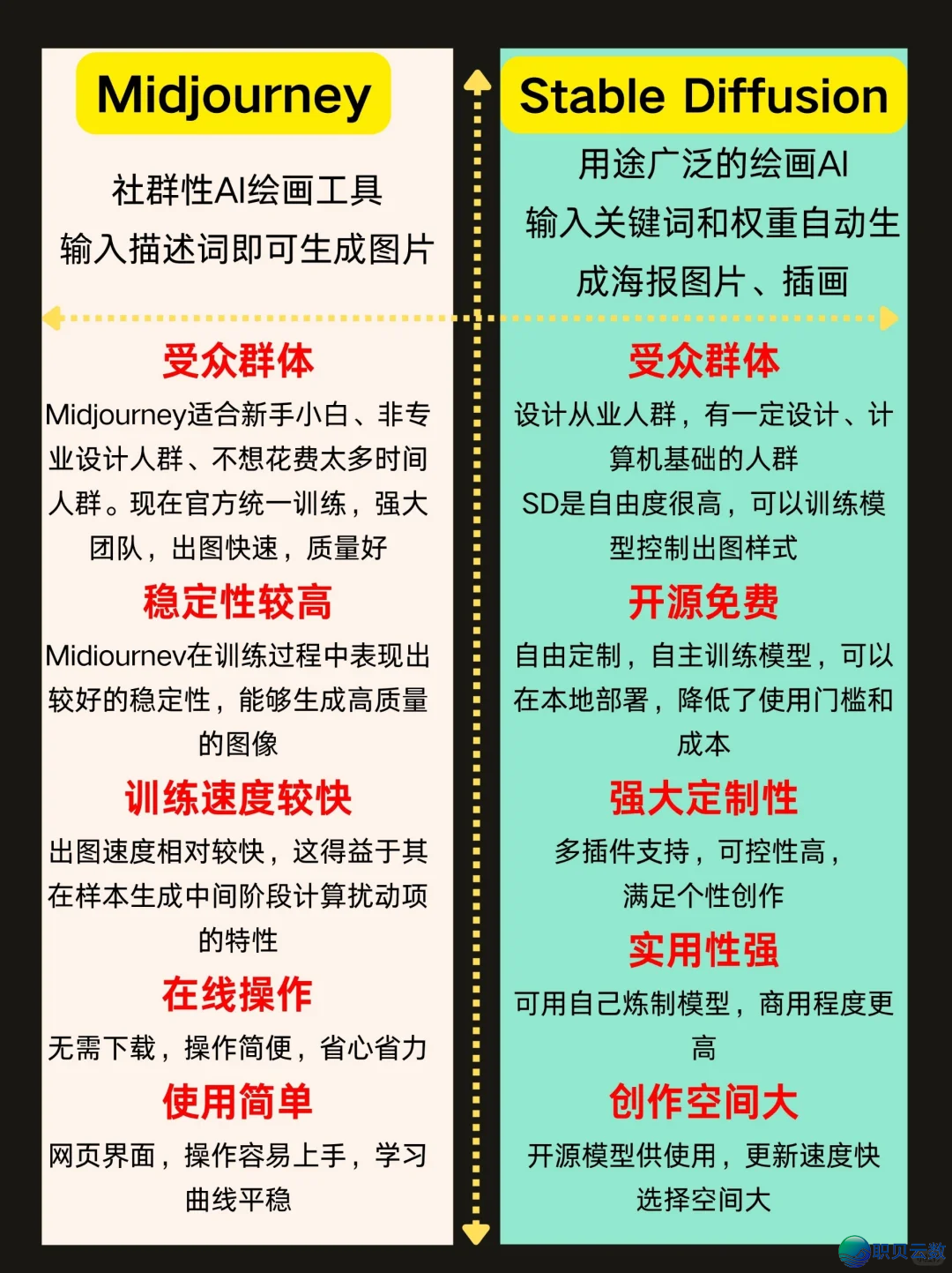 AIGC百问百问，一篇道完AIGC毕竟是甚么-3.png