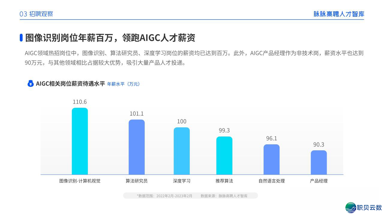 AIGC百问百问，一篇道完AIGC毕竟是甚么-5.jpg