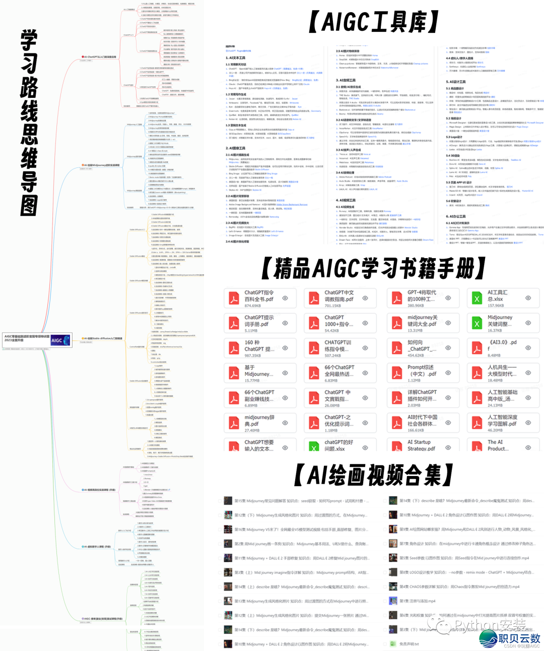 AIGC百问百问，一篇道完AIGC毕竟是甚么-6.png